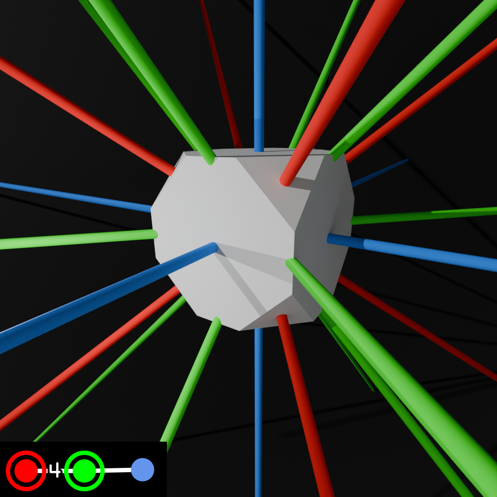 red rays coming from the center towards the vertices of a cube, green rays coming from the center towards the vertices of a cubocahedron, and blue rays coming from the center towards the vertices of an octahedron. there's a Coxeter Dynkin diagram in the bottom left, x4x3o, and the shape generated by that diagram is intersecting with the rays.